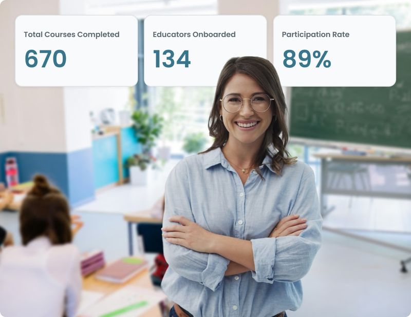 SimpleK12 Professional Development Platform for Teachers & Schools